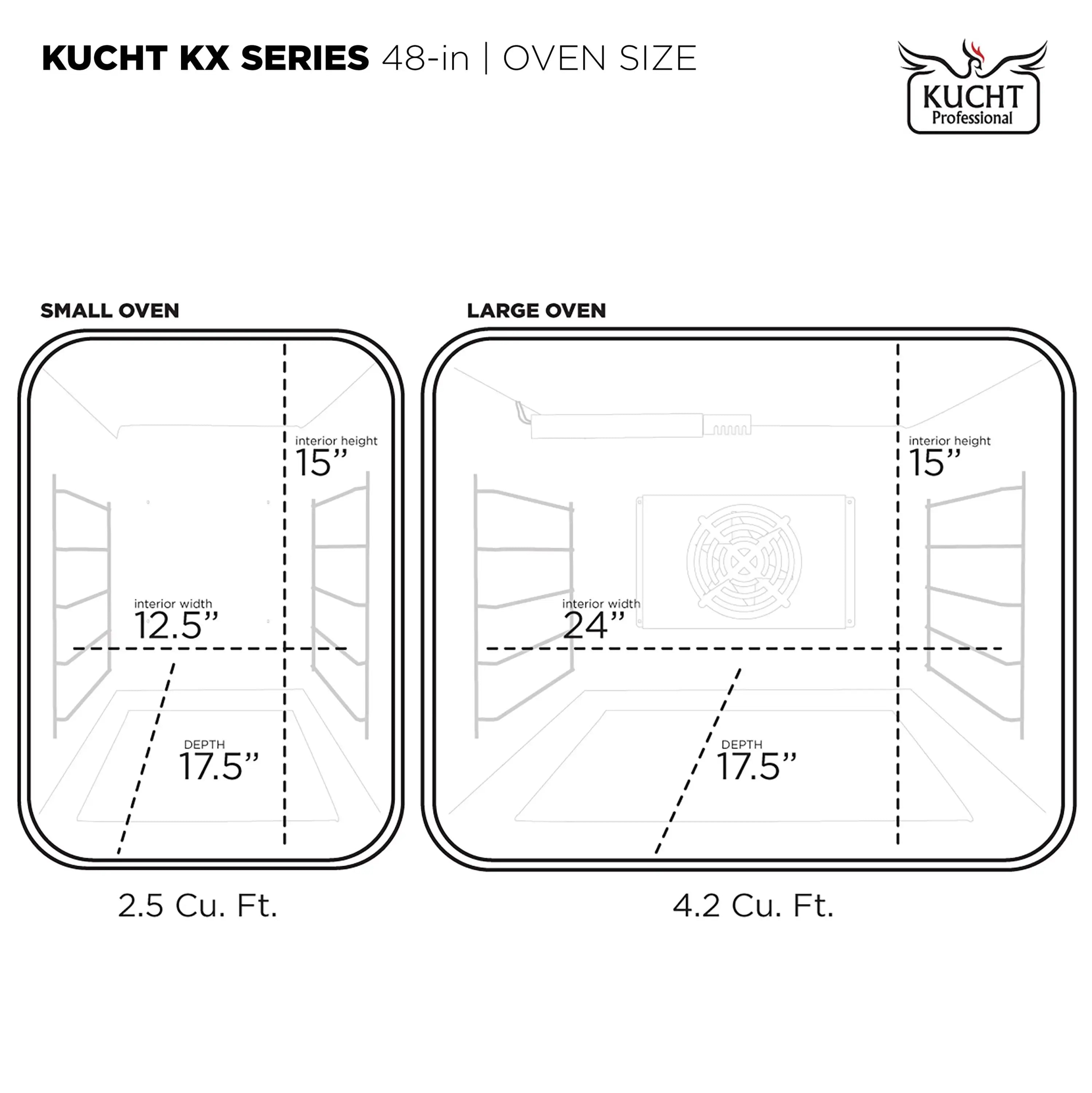 KUCHT oven size diagram for KX series, showing small and large oven dimensions