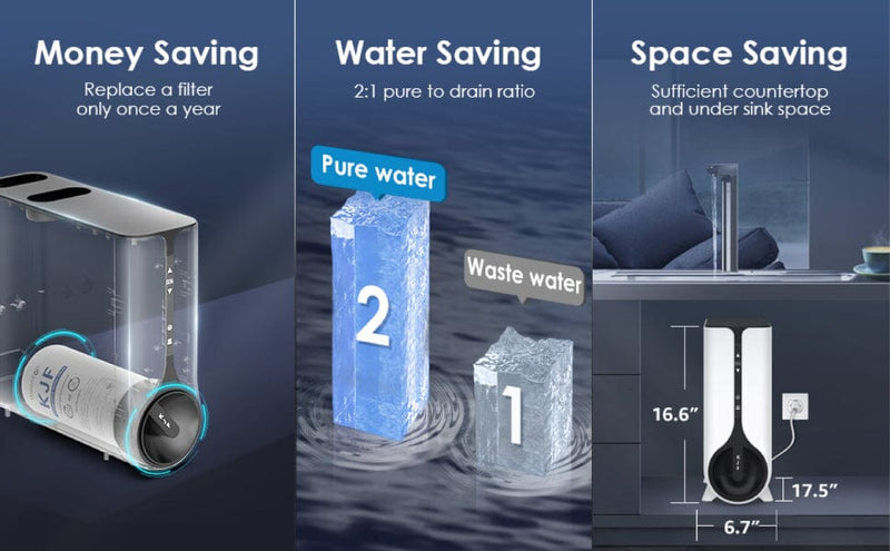 Waterdrop Instant Hot Water Dispenser, Reverse Osmosis System (WD-K6-W)