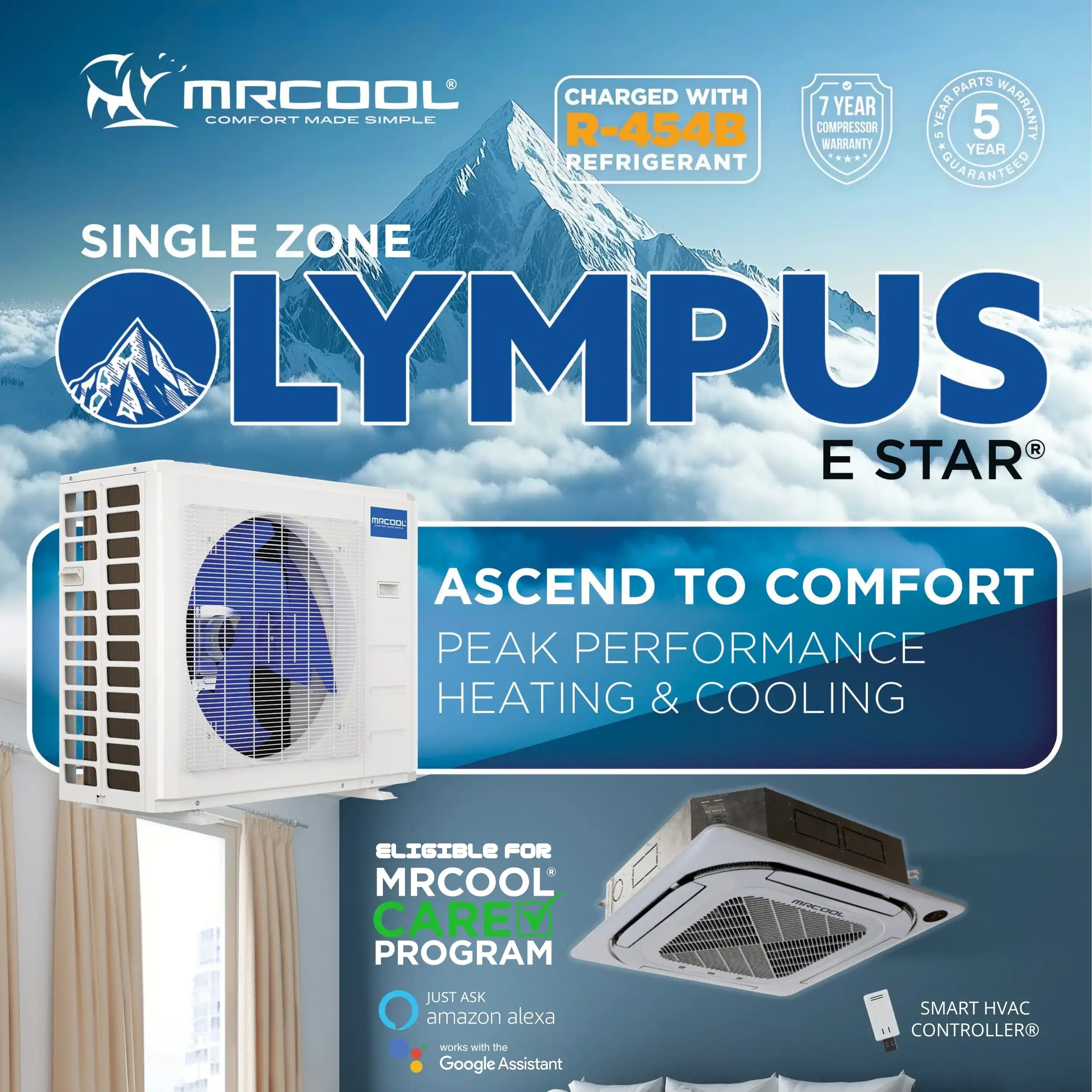 Single-zone mini split heat pump system promotional graphic with unit views