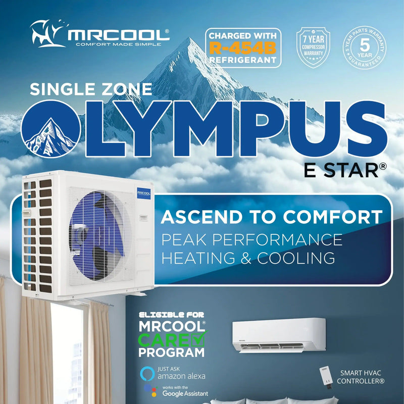 MRCOOL 4th Gen Olympus E Star 24,000 BTU Single Zone Mini Split with Wall Mount Air Handler and Heat Pump Condenser (O-ES-24-HP-230C-O1)