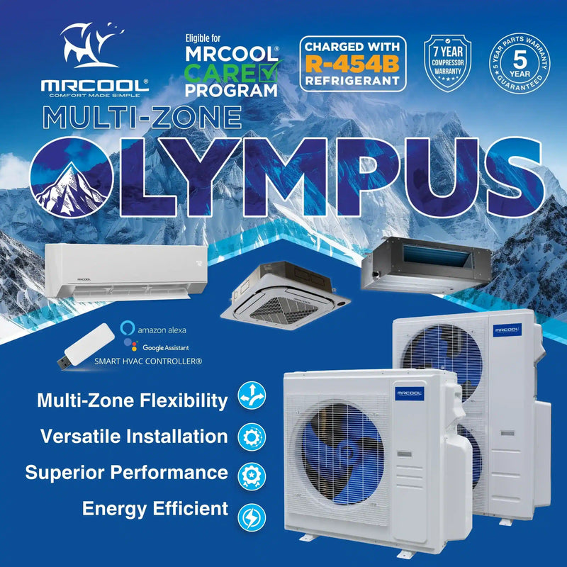 MRCOOL Olympus 4th Gen Mini Split - 4-Zone 36,000 BTU  Air Conditioner and Heat Pump Condenser with 12K + 12K + 12K + 12K Ceiling Mount Air Handlers
