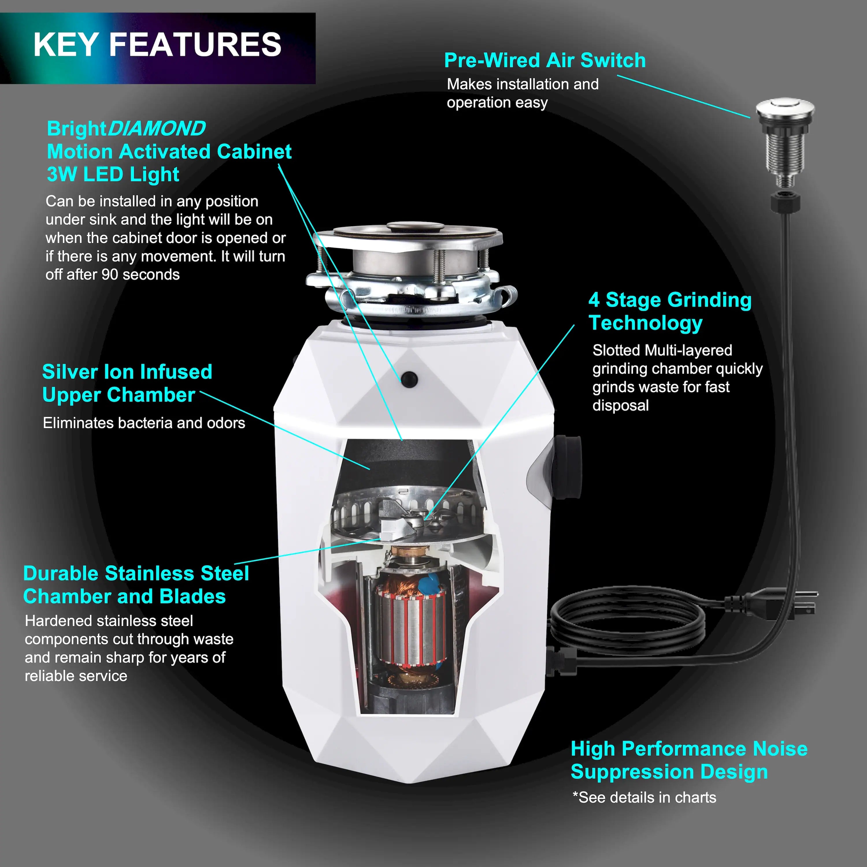 White garbage disposal with pre-wired air switch and stainless steel grinding chamber
