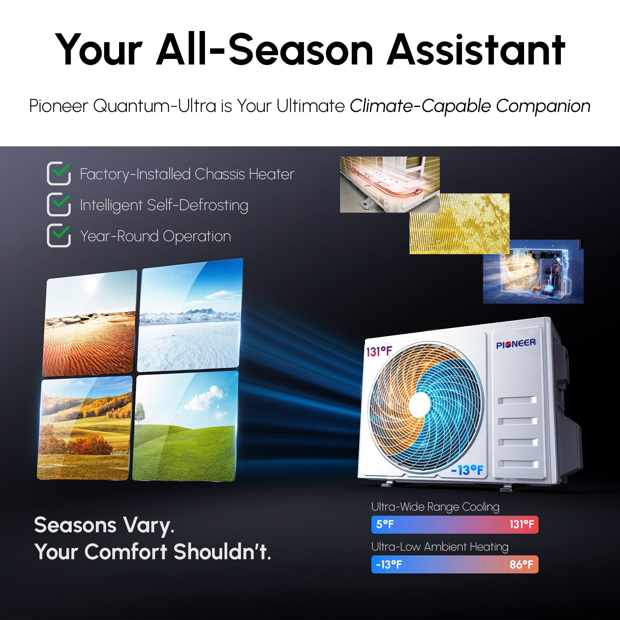 Ductless mini-split outdoor unit with multi-season performance graphic
