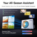 Pioneer® Quantum Ultra™ 18,000 BTU 23 SEER2 230V High-Wall Ductless Energy-Star Mini-Split Air Conditioner Inverter Heat Pump Full Set (WYT018GLSI24RL)