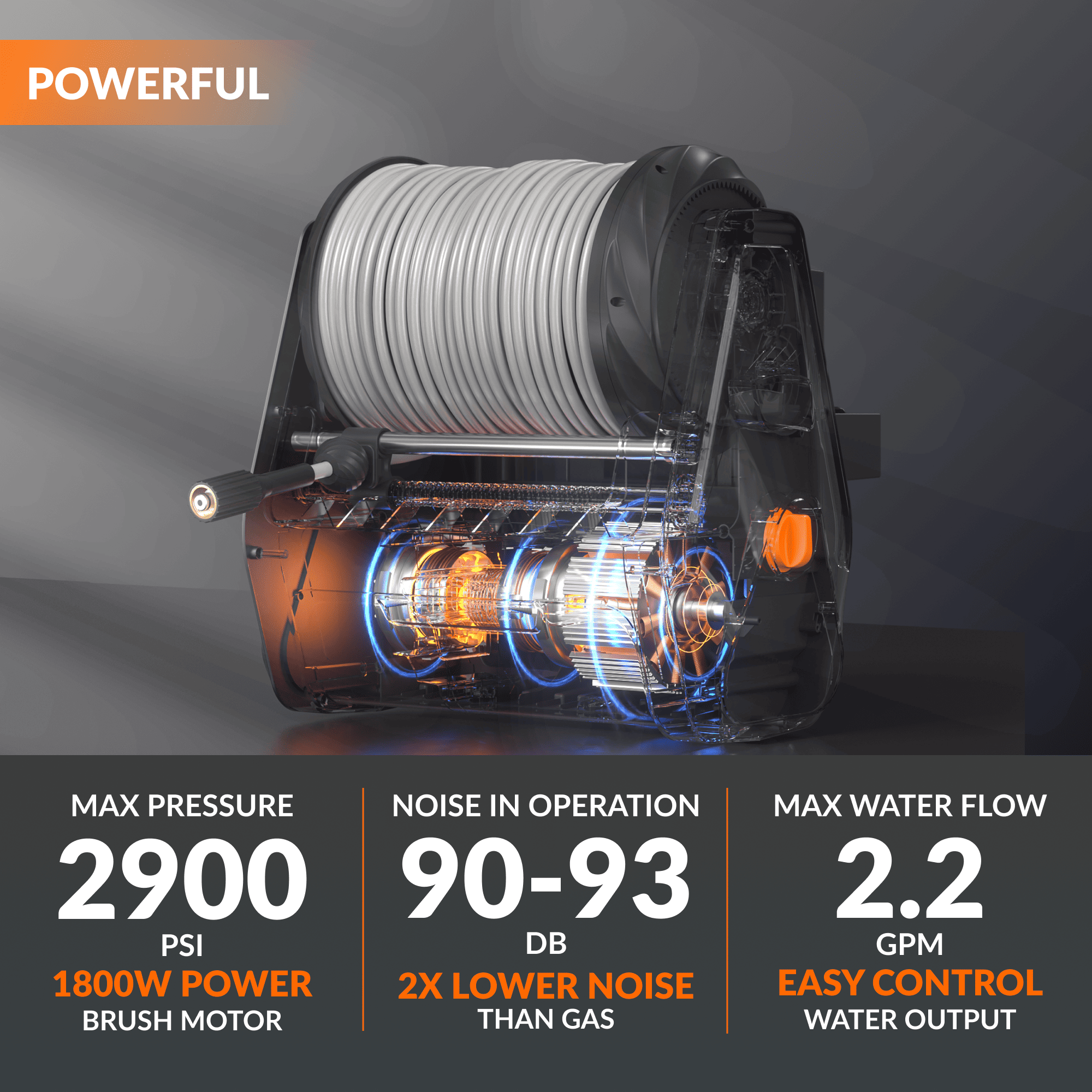 Powerful pressure washer with transparent pump housing and orange control knob, hose reel