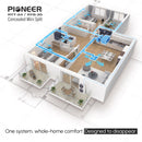Pioneer® Quantum Ultra™ 36,000 BTU 18.7 SEER2 230V Slim-Duct Ceiling Concealed Mini-Split Air Conditioner Inverter Heat Pump Full Set