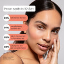 Canopy Large Room Humidifier Aroma Diffuser with UV Light for Large Spaces