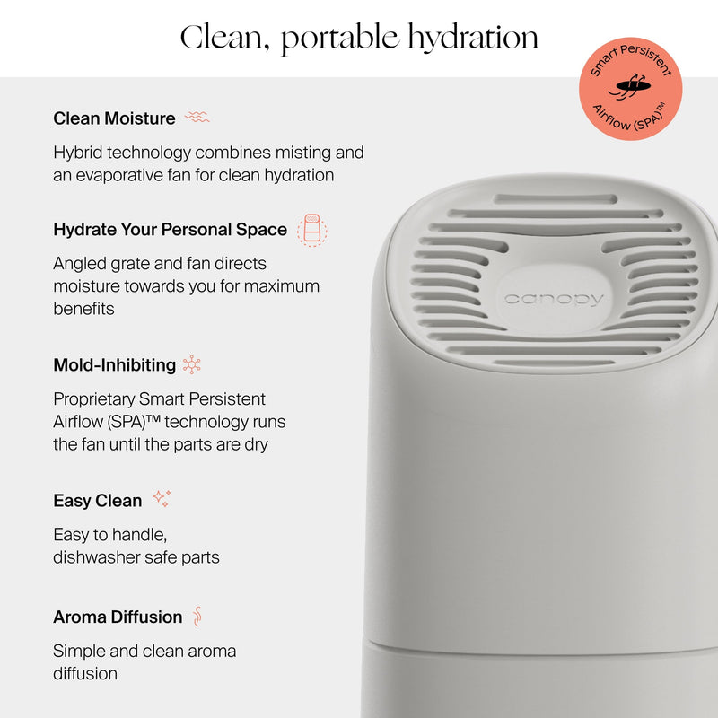 Canopy Portable Humidifier USB-Powered Aroma Diffuser