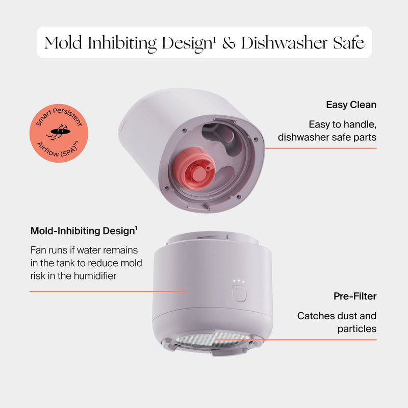 Canopy Portable Humidifier USB-Powered Aroma Diffuser