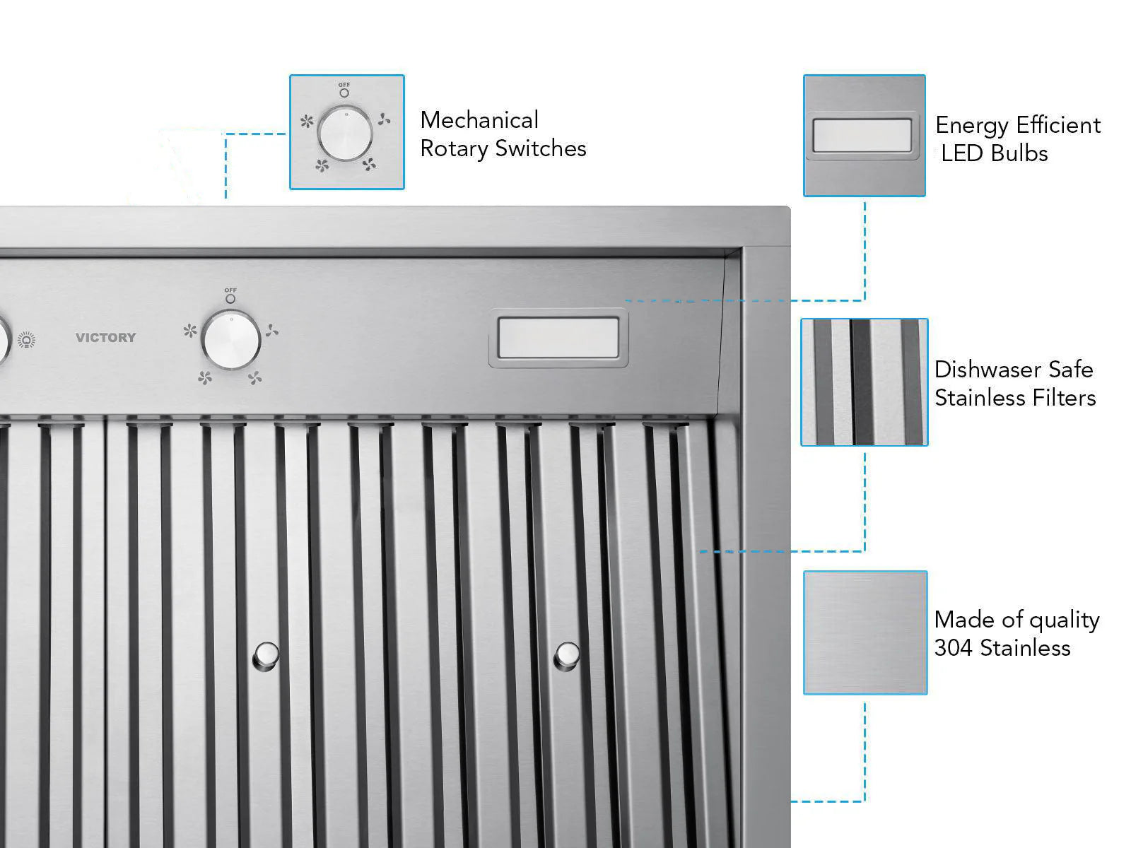 Stainless steel range hood insert front panel with light indicator and control layout