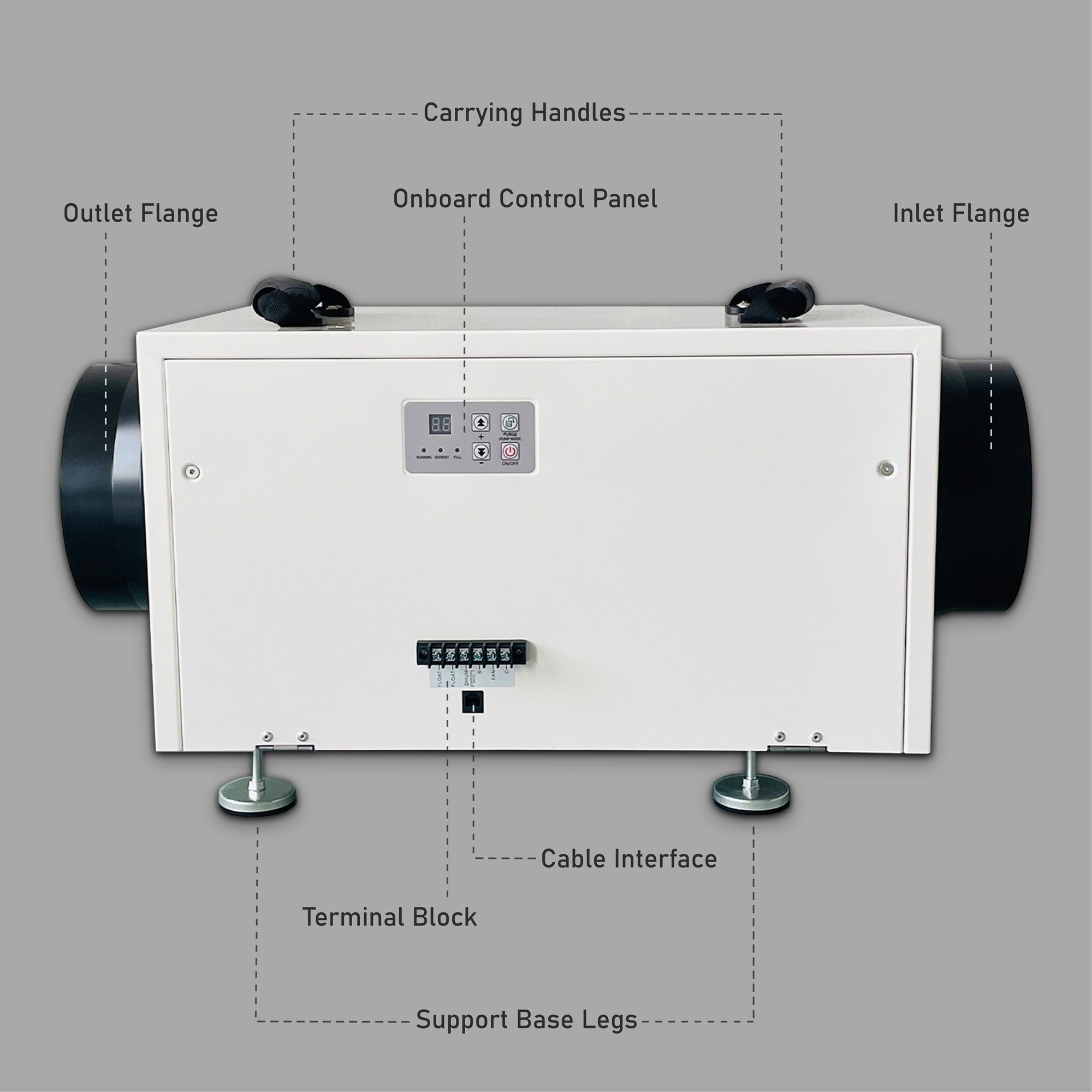 Front control panel dehumidifier with top carry handles and side inlet/outlet flanges