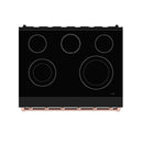 Gordon Ramsay by Thor Kitchen 36-inch Professional Electric Range in Black with Rose Gold Trim (RSE36PB-RSG)