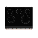 Black glass electric cooktop with six round burners and rose gold base trim.