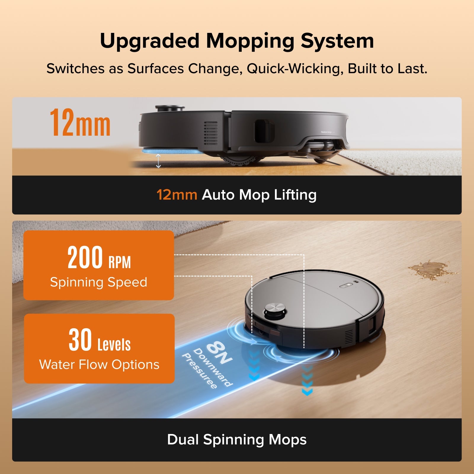Robot vacuum with dual spinning mops and auto mop lift mechanism diagram