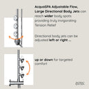 Forno Acqua Spa Retrofit 8-Inch Overhead Rainfall Shower with 2.5 GPM Flow Rate, Handheld, Body Jets, 6 Way Diverter in Matte Black (SC32BK-C2)