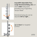 Forno Acqua Spa Retrofit 8-Inch Overhead Rainfall Shower with 1.8 GPM Flow Rate, Handheld, Body Jets, 6 Way Diverter in Polished Stainless Steel (SC32CP-C8)