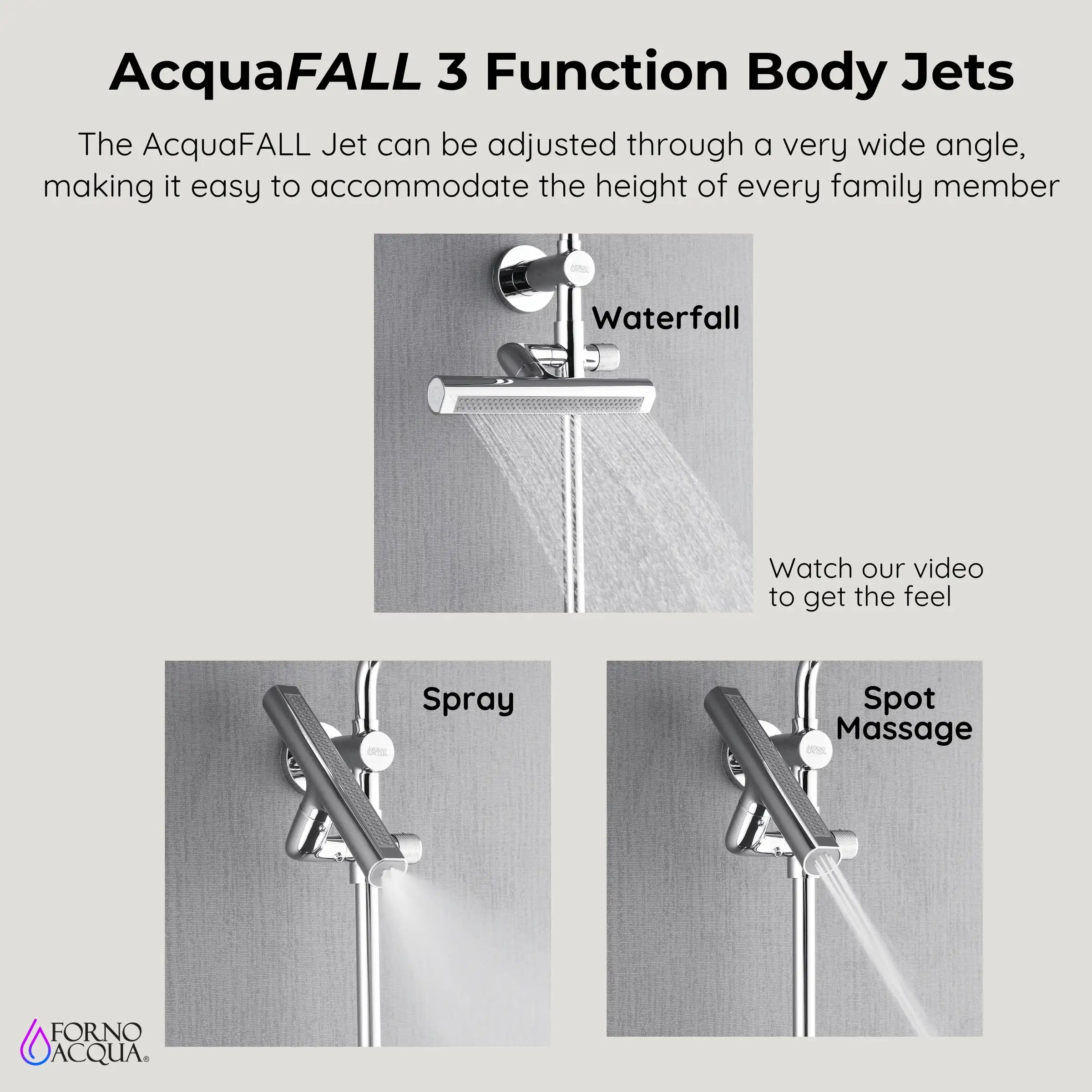 Shower system panel showing 3-function body jets with waterfall and spray modes