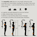 Forno Acqua Fall 9-Inch Overhead Rainfall Shower with 1.8 GPM Flow Rate, Handlheld, Body Jets in Polished Stainless Steel (SCW1CP-S8)