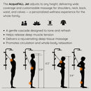 Forno Acqua Fall 9-Inch Overhead Rainfall Shower with 2.5 GPM Flow Rate, Handheld, Body Jets in Brushed Nickel (SCW1BN-S2)