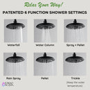 Forno Acqua Fall 8-Inch Overhead Rainfall Shower with 2.5 GPM Flow Rate, Handheld, 7 Way Diverter, Body Jets in Matte Black (SCW2BK-C2)