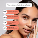 Canopy Filtered Tool-Free Showerhead with Felt Diffuser