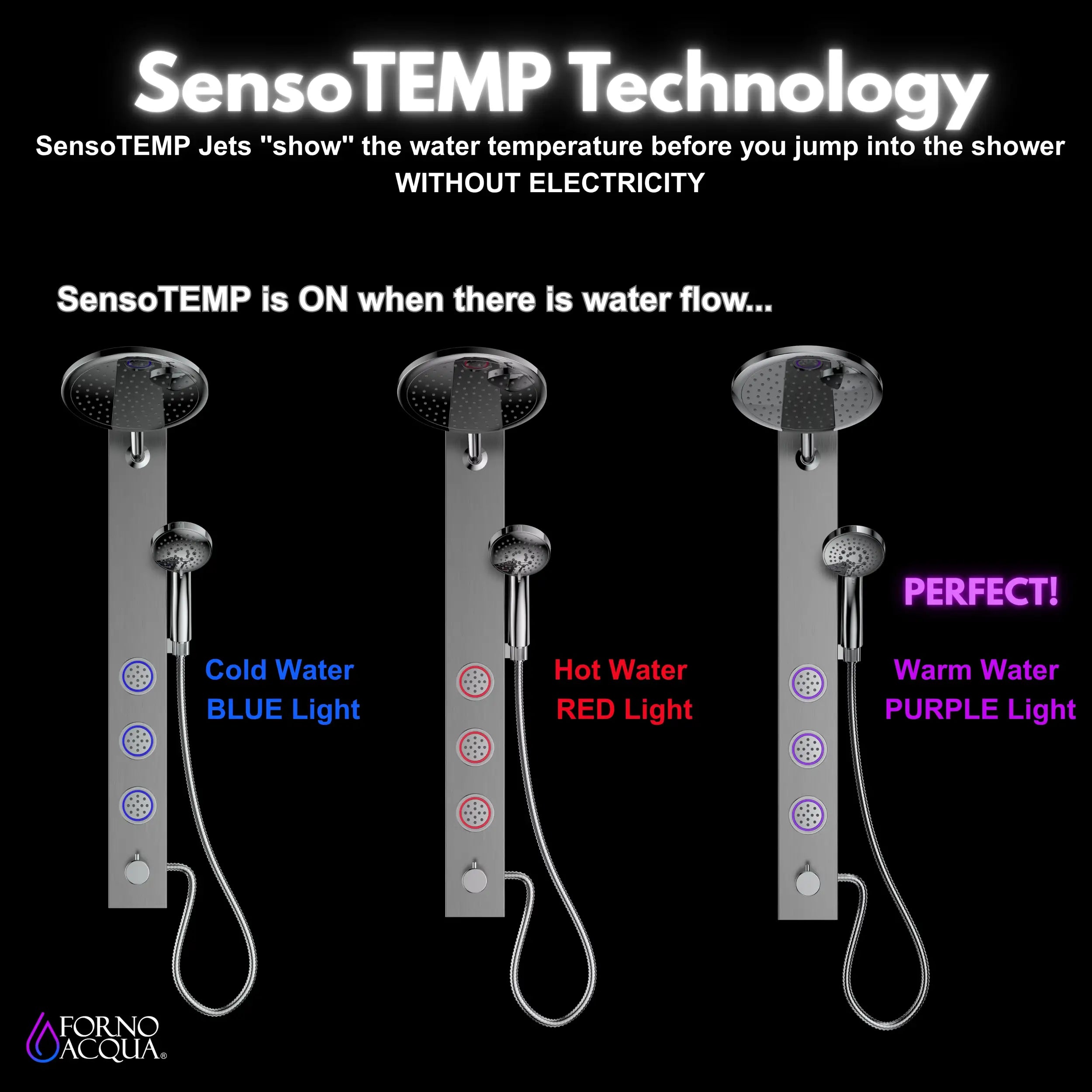 Stainless steel shower panel set showing blue, red, and purple temperature light indicators