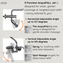 Forno Acqua Fall Mini 8-Inch Overhead Rainfall Shower with 2.5 GPM Flow Rate, Handheld, Body Jets in Polished Stainless Steel (SMW2CP-C2)