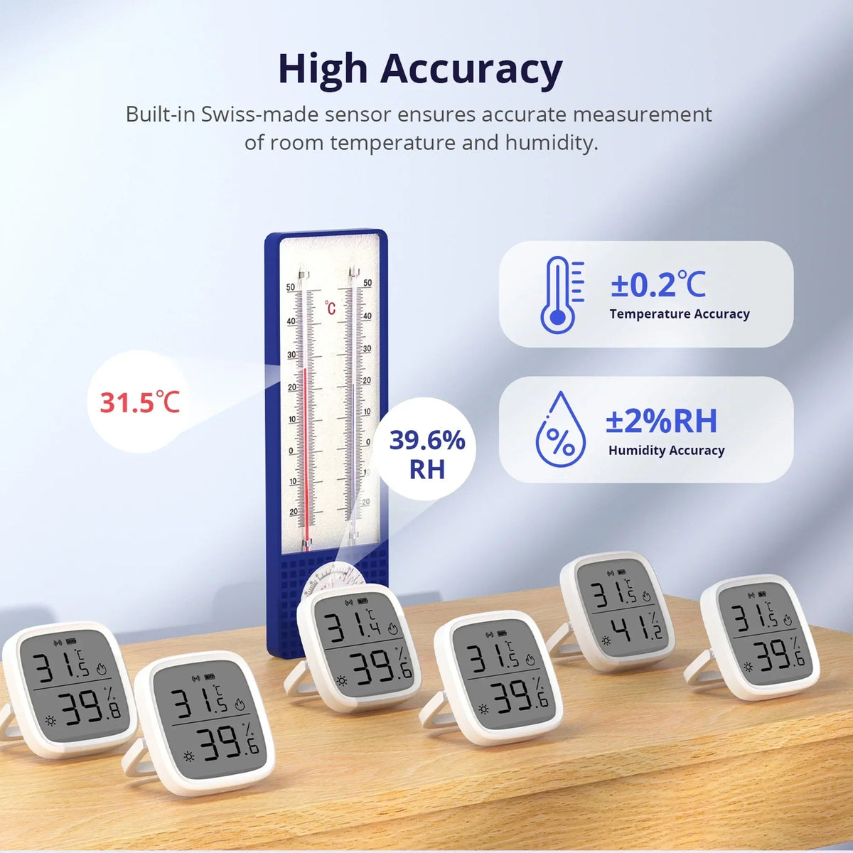 White LCD temperature and humidity sensors with numeric temperature and RH readings