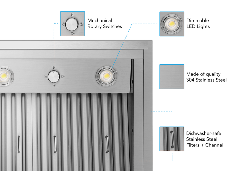 Victory Star 36-Inch 900 CFM Insert Range Hood in Stainless Steel with Double Blower (Star-36)