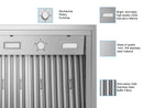 Victory Star 42-Inch 1000 CFM Range Hood Insert with Remote Blower (Star-42-RB)