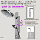 Forno Acqua Spa 9-Inch Overhead Rainfall Shower Panel with 2.5 GPM Flow Rate and SensoTemp, Handheld, Body Jets in Stainless Steel (SL31BC-L2)