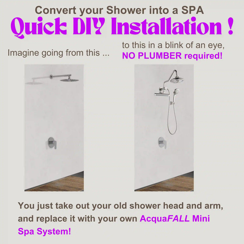 Forno AcquaFALL Mini 8-Inch Overhead Rainfall Shower with 2.5 GPM Flow Rate, Handheld, Body Jets in Polished Stainless Steel (SMW2CP-C2)