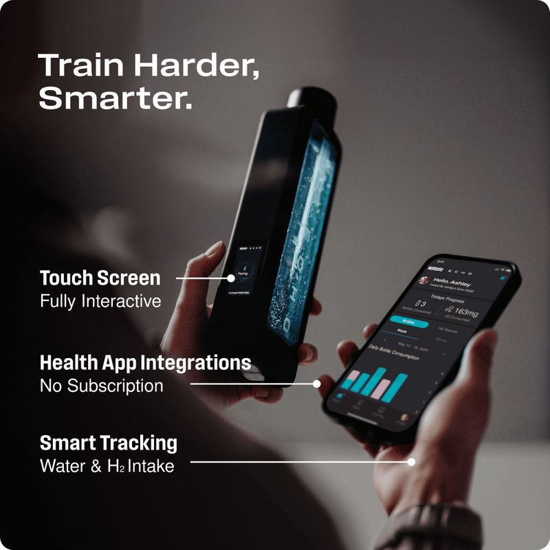 Echo Water - Echo Flask Hydrogen Water Bottle with Smart Tracking (EC-Machine-Flask)