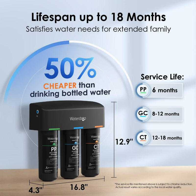 Waterdrop 3-stage Under Counter Direct Connect Filtration System (WD-TSA-10)