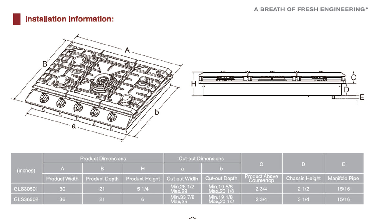 Fotile 36-Inch Tri-Ring Series Gas Cooktop with 5 Sealed Burners, 22,000 BTU Tri-Ring Burner, and Cast-Iron Grates in Stainless Steel (GLS36502)
