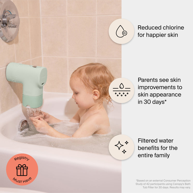 Canopy Baby Bathtub Filter with Color Changing Temperature Indicator and Protective Spout Cover