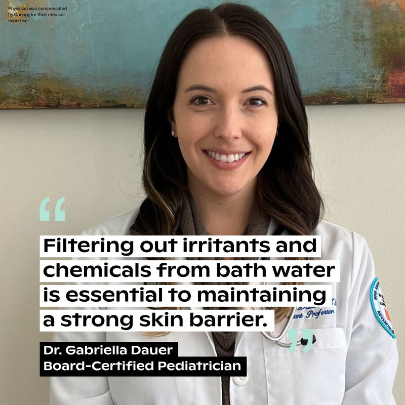 Canopy Baby Bathtub Filter with Color Changing Temperature Indicator and Protective Spout Cover