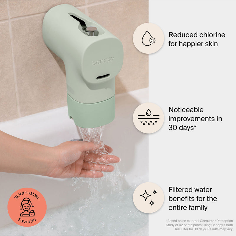 Canopy Bathtub Filter with Color Changing Temperature Indicator and Protective Spout Cover