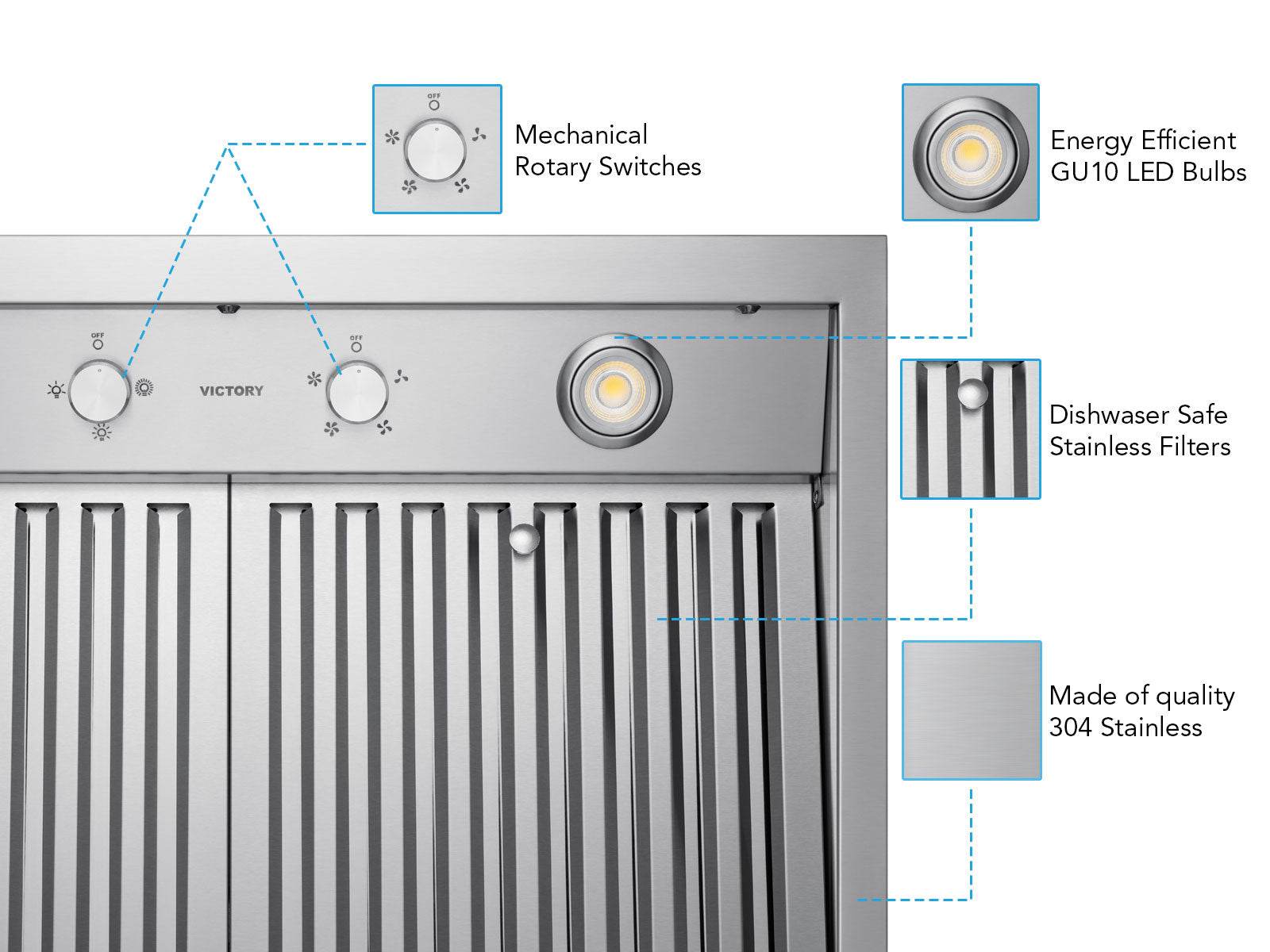 Stainless steel range hood control panel with rotary knobs and circular indicator lights