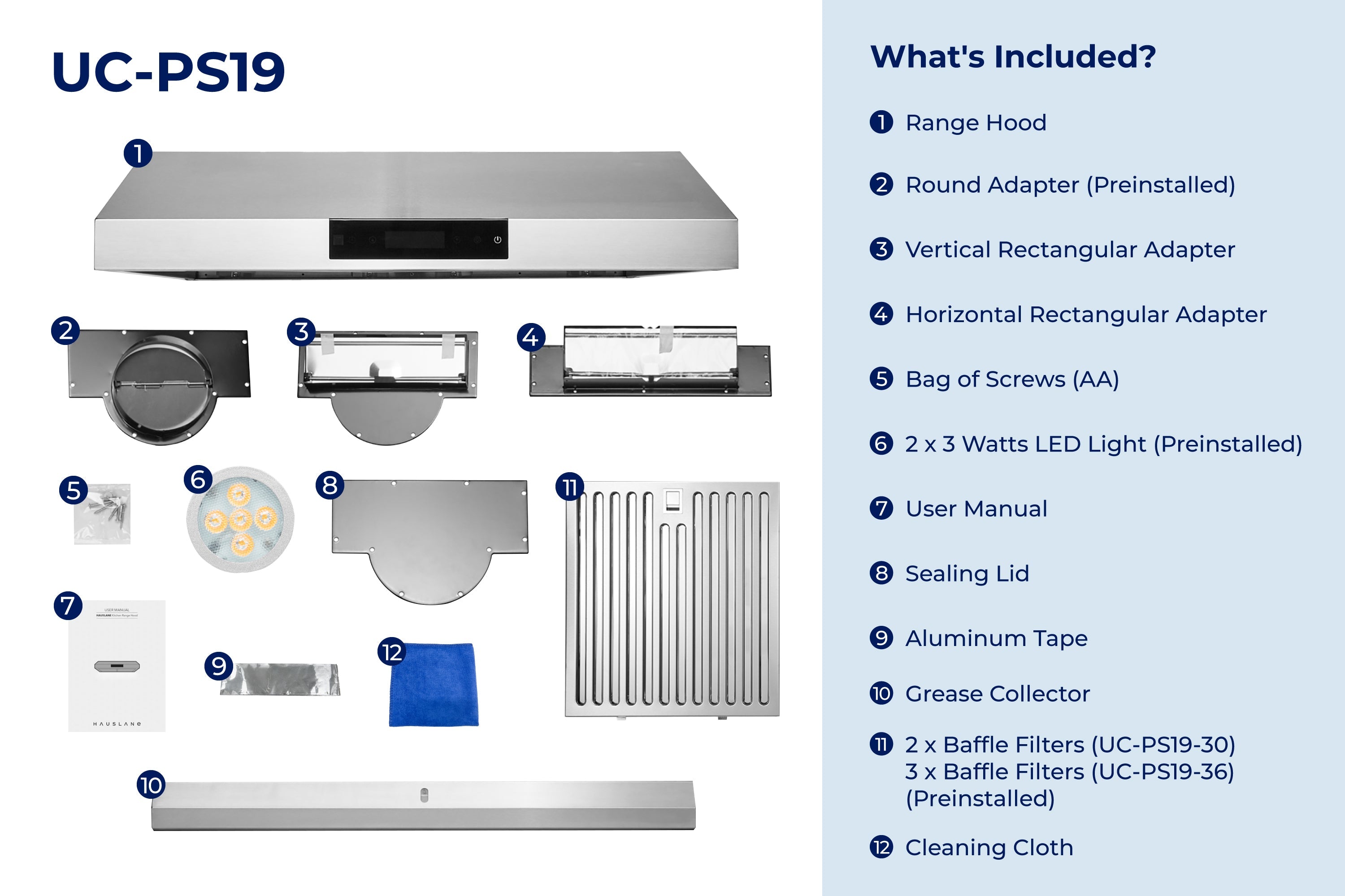 UC-PS19 range hood included-parts diagram with adapters and filters