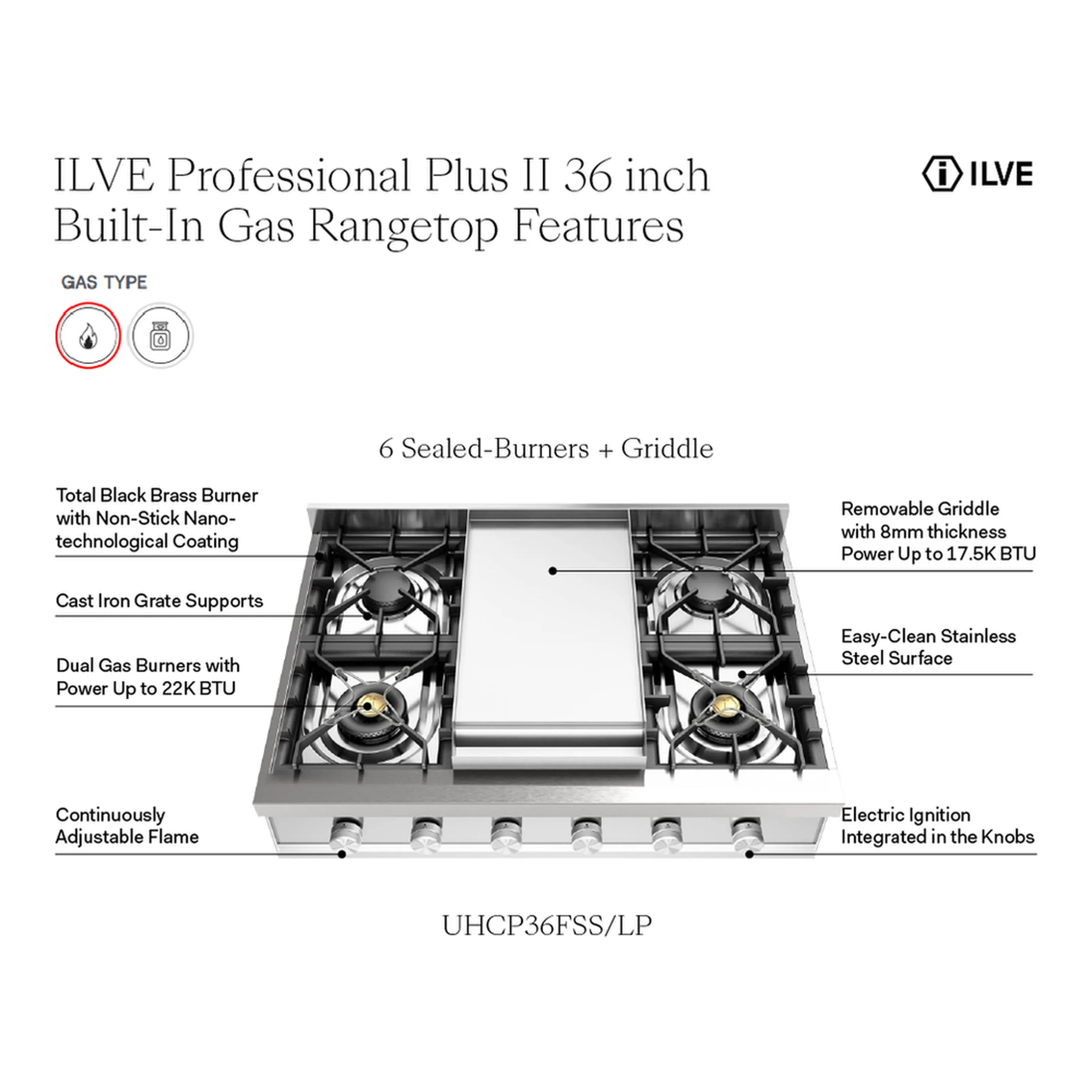 Stainless steel built-in gas rangetop with griddle and black burner grates