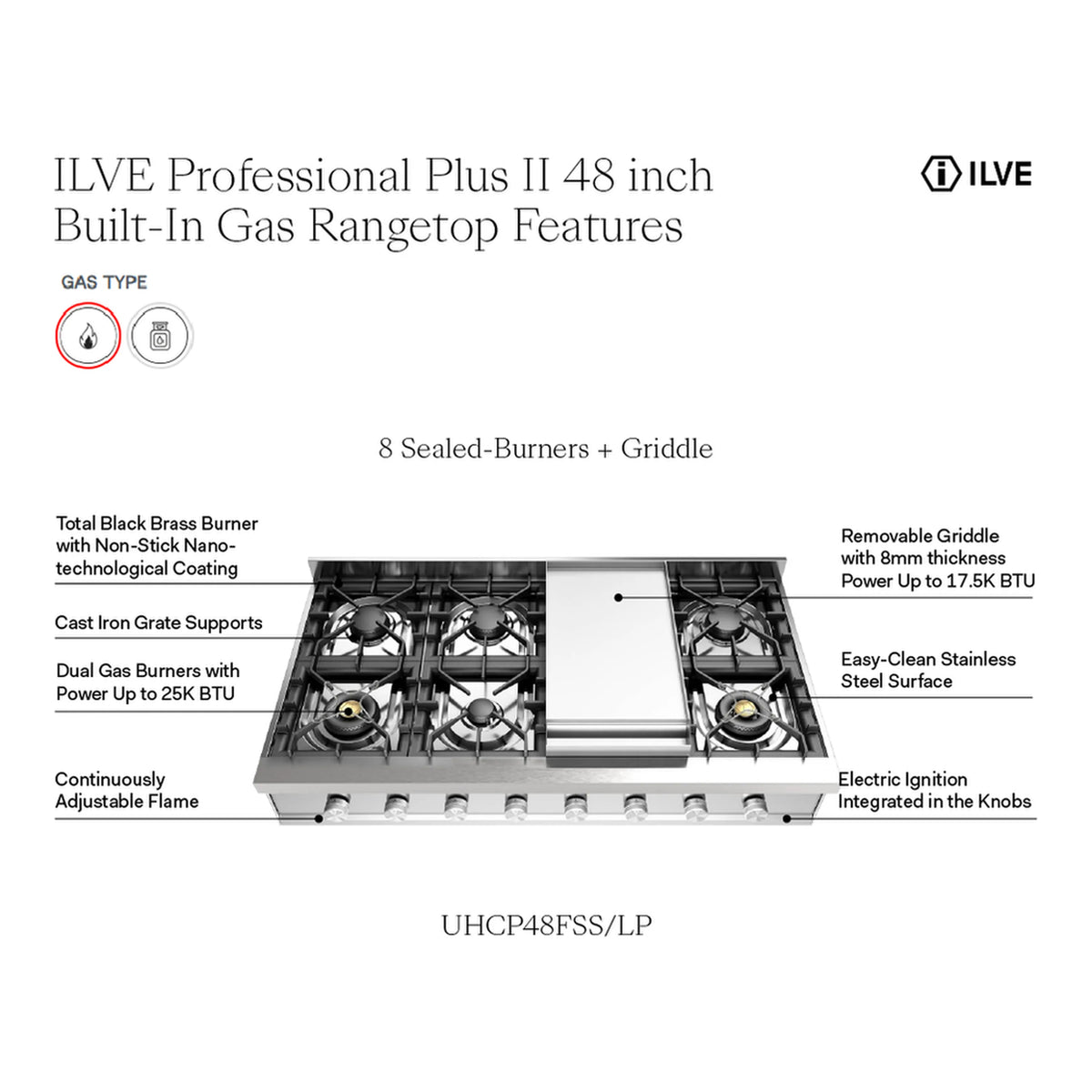 Stainless steel gas rangetop with griddle, burner layout diagram and control knobs