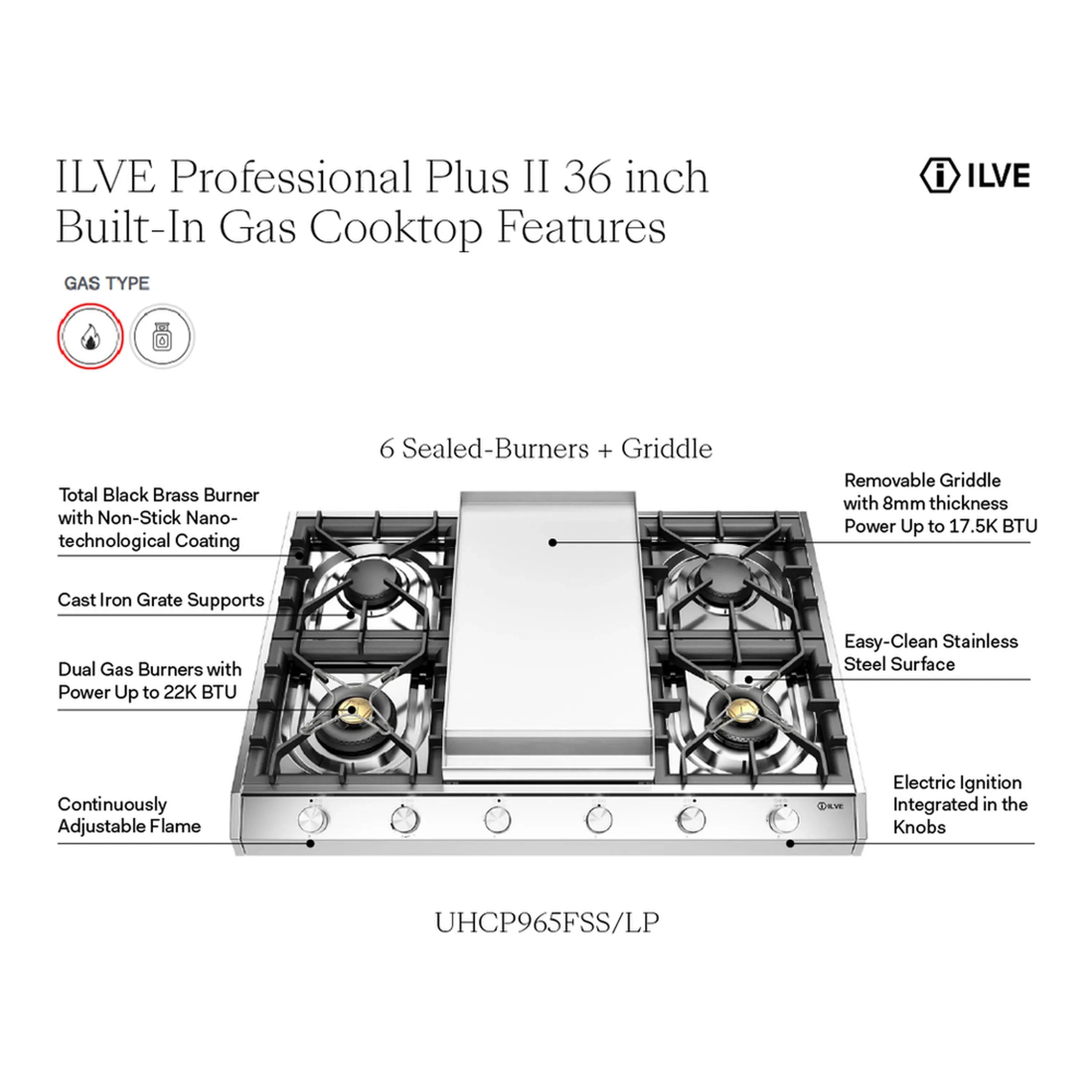 ILVE 36-inch built-in gas cooktop features diagram with griddle and four burners