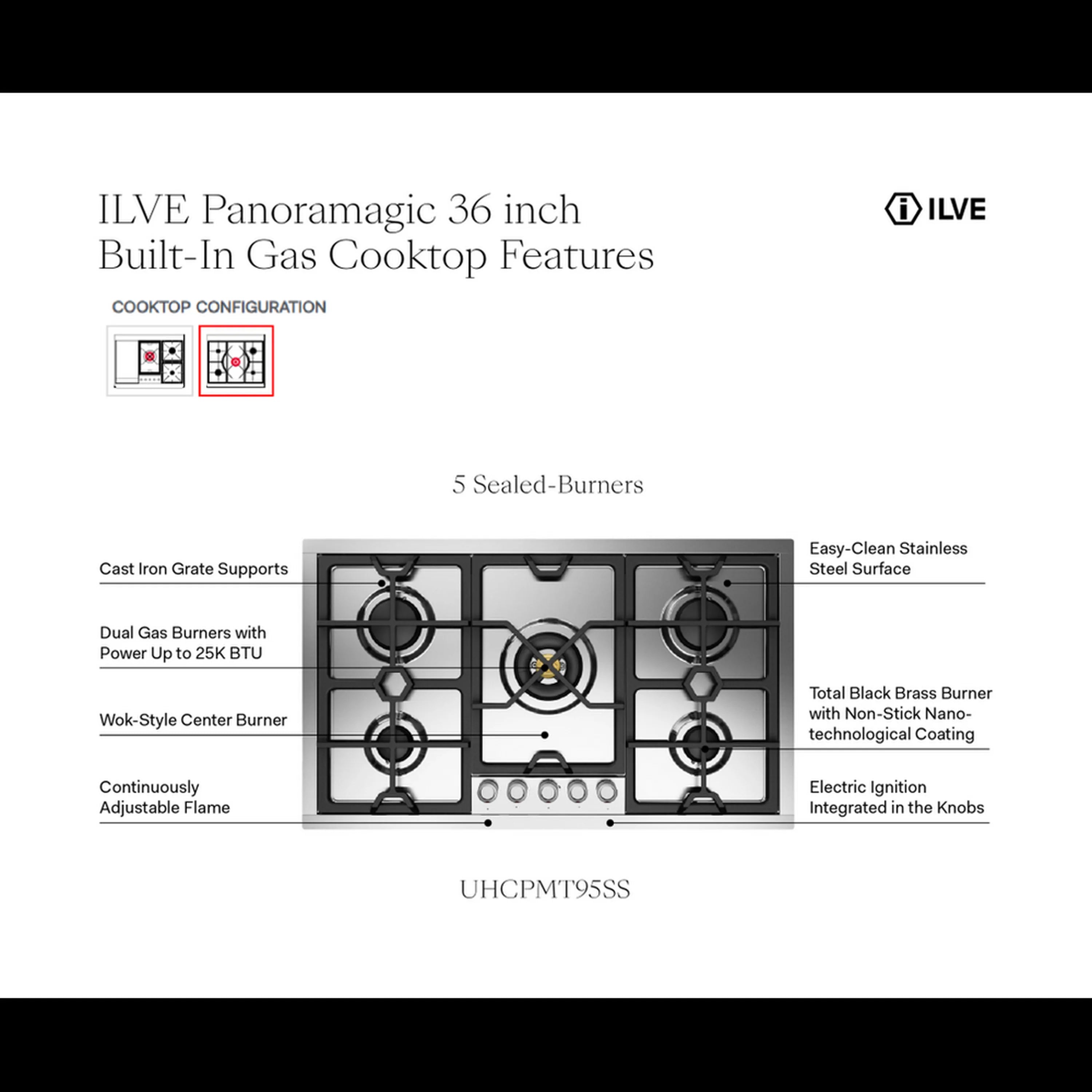 Stainless steel gas cooktop features diagram showing five burner layout and knobs