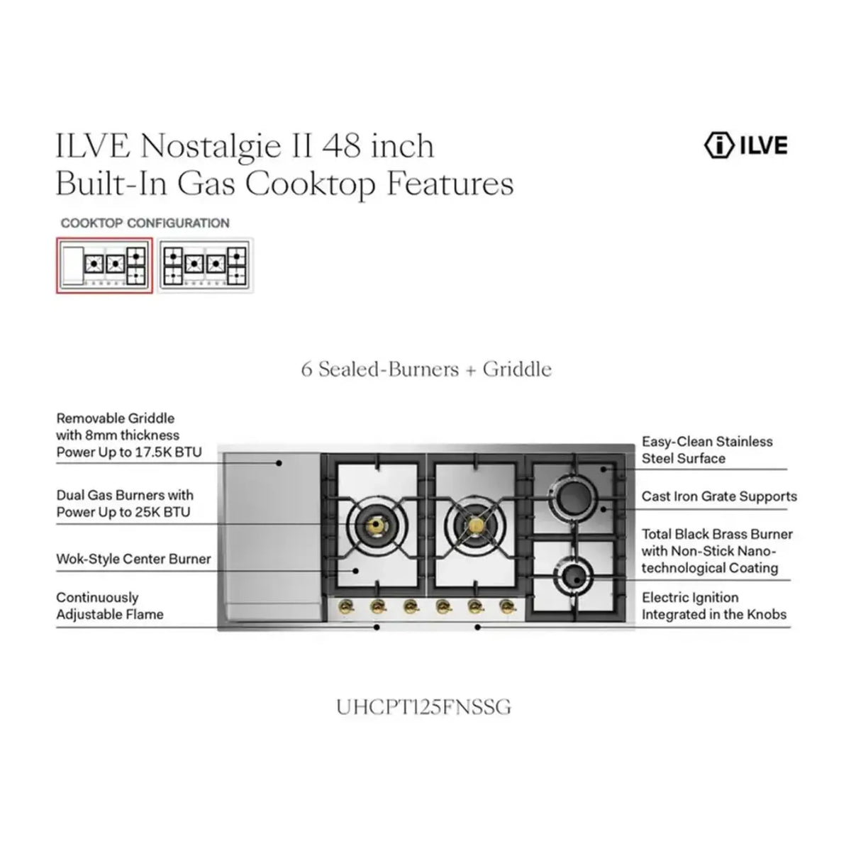 ILVE 48-inch built-in gas cooktop features diagram with sealed burners and ignition