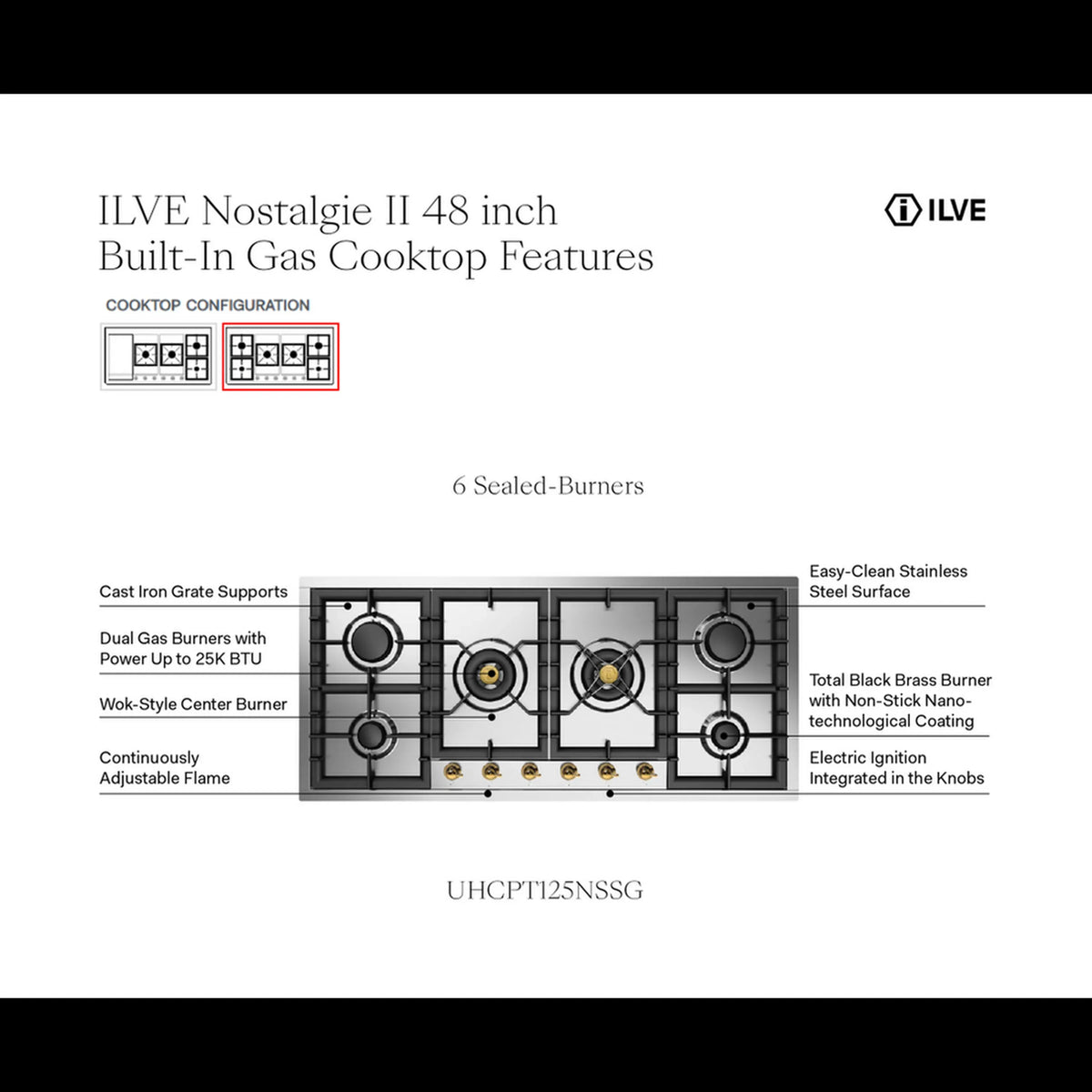 Built-in gas cooktop feature diagram with burner layout and control placement