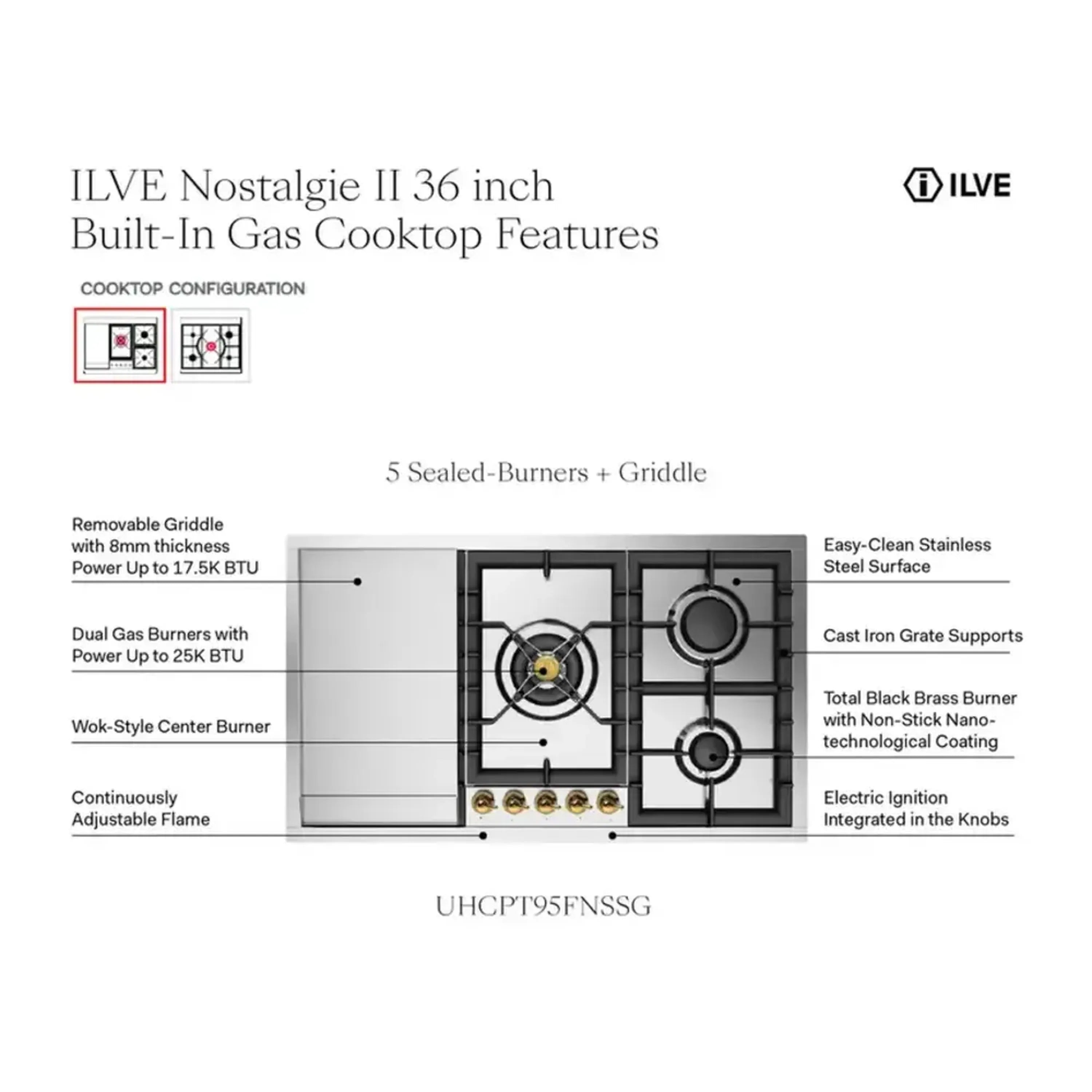 36-inch built-in gas cooktop view showing burners, grates, and control knobs