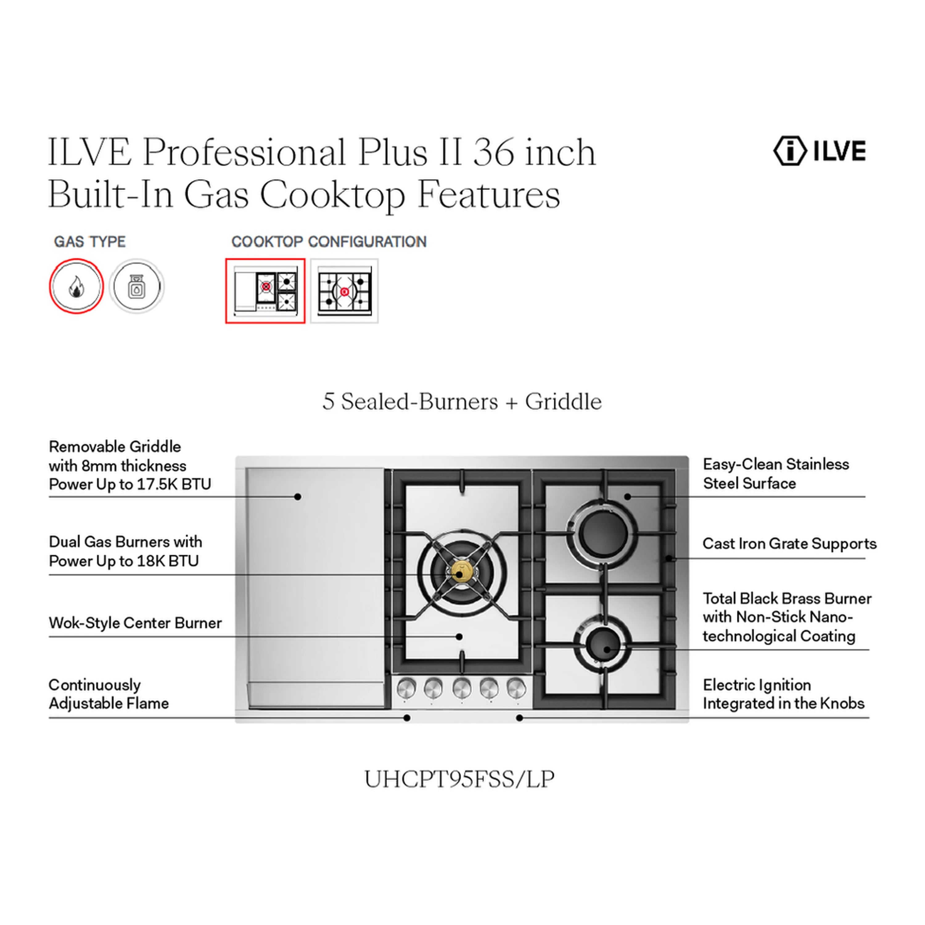 ILVE cooktop features diagram with burner layout, griddle, and stainless-steel design details