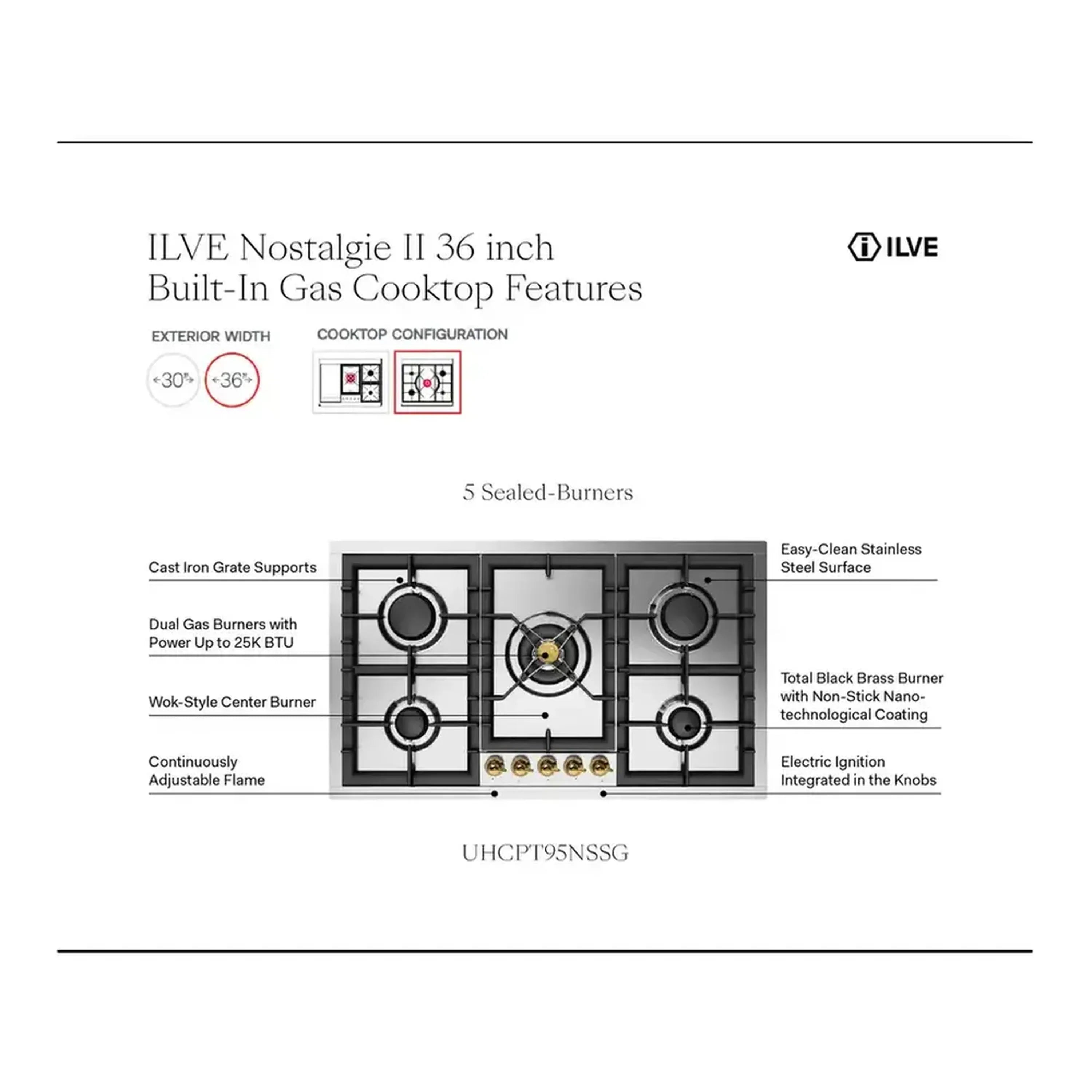 Built-in gas cooktop diagram showing five sealed burners and control knobs