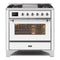 ILVE 36-Inch Majestic II Dual Fuel Range with 6 Burners and Removable Griddle - 3.5 cu. ft. Oven in White with Chrome Trim  (UM09FDNS3WHC)